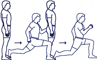 Senaman Walking Lunges